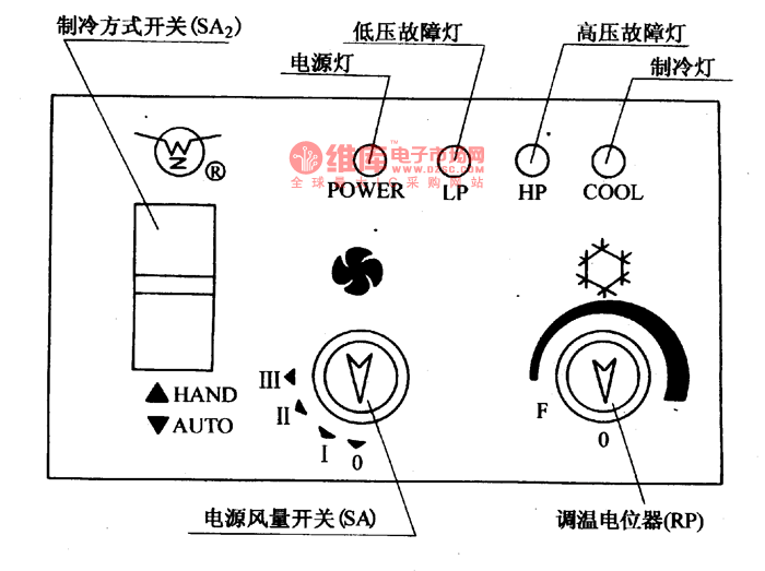 南京依维柯轻型汽车空调电路图