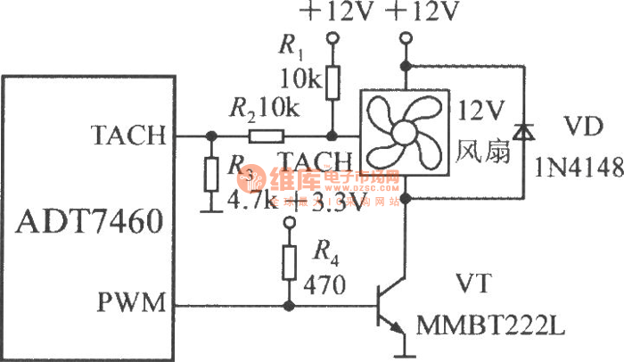 驱动一台三线风扇的电路(智能化远程热风扇控制器ADT7460)