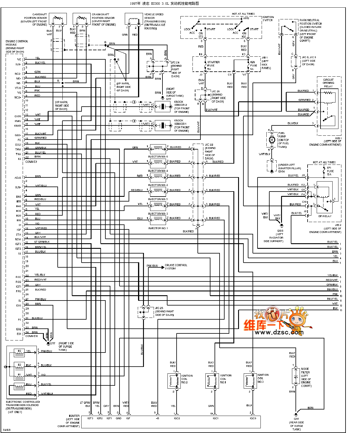 97年凌志ES300 3.0L 发动机性能电路图