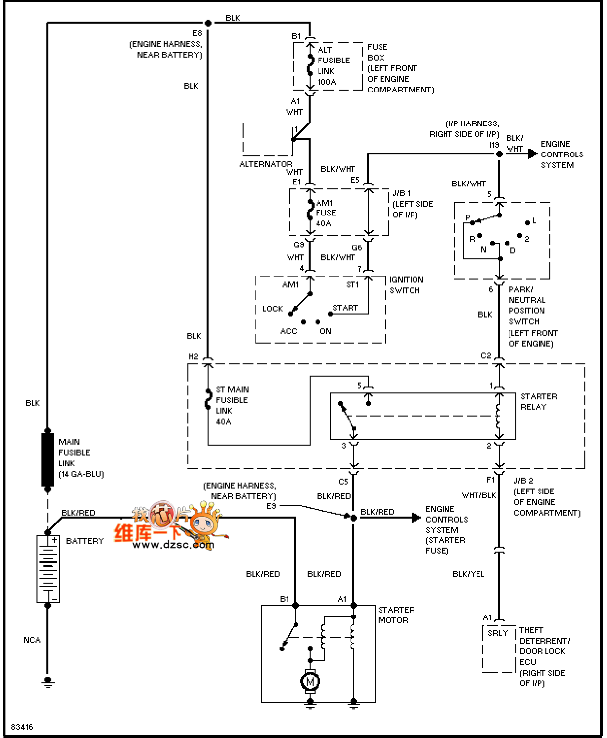 95年凌志ES300起动系统电路图