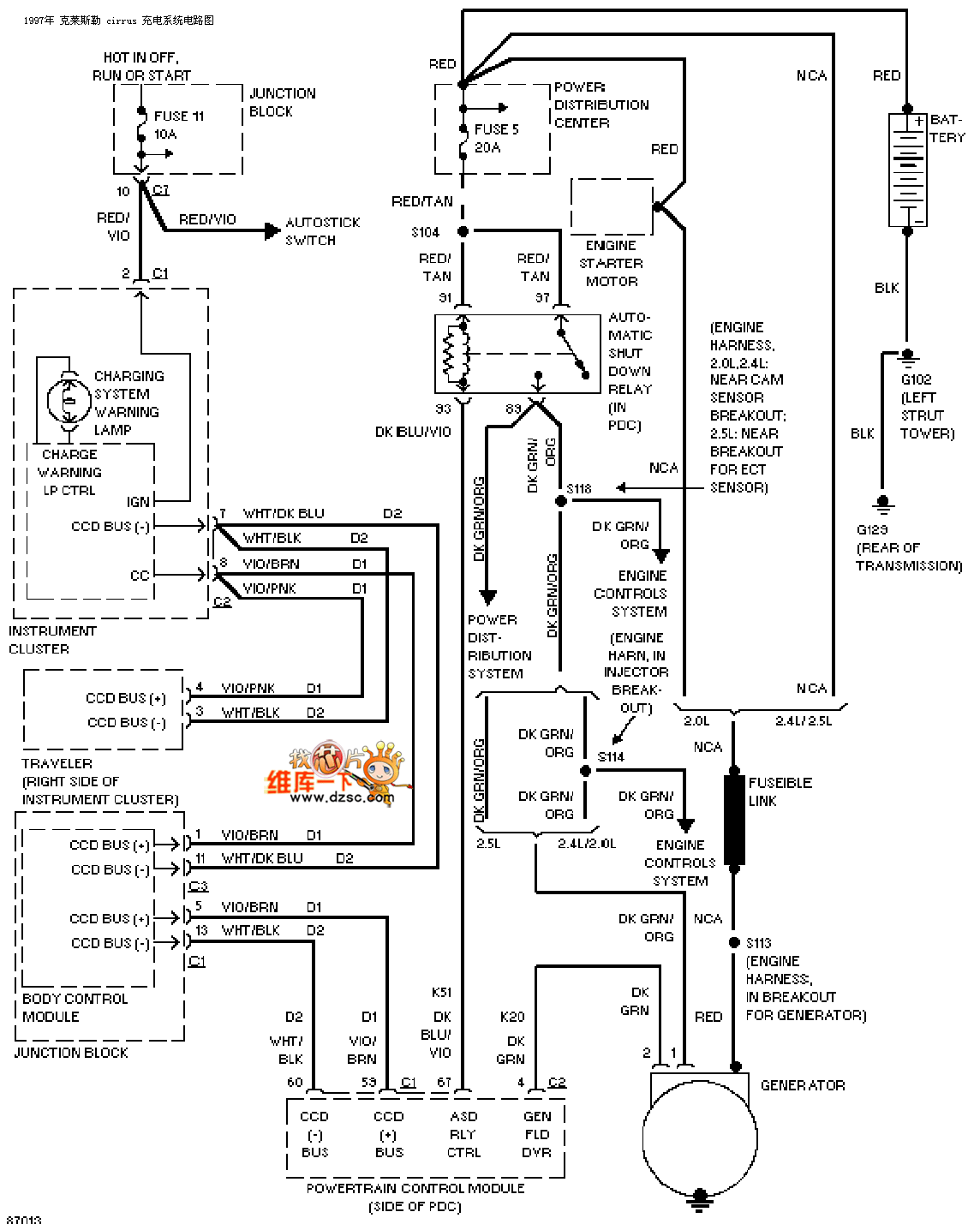 克莱思勒CIRRUS 充电系统电路图