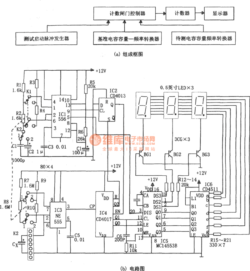 宽量程数字式电容测量仪(NE555、CD4017、MC14553B)