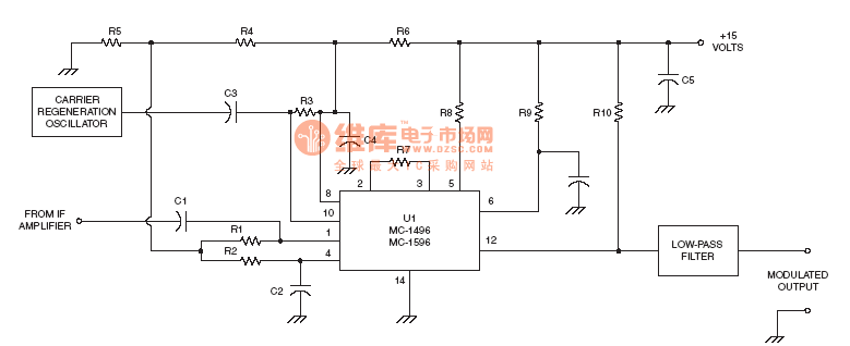 射频Demodulator电路：MC-1495 Product detector circuit