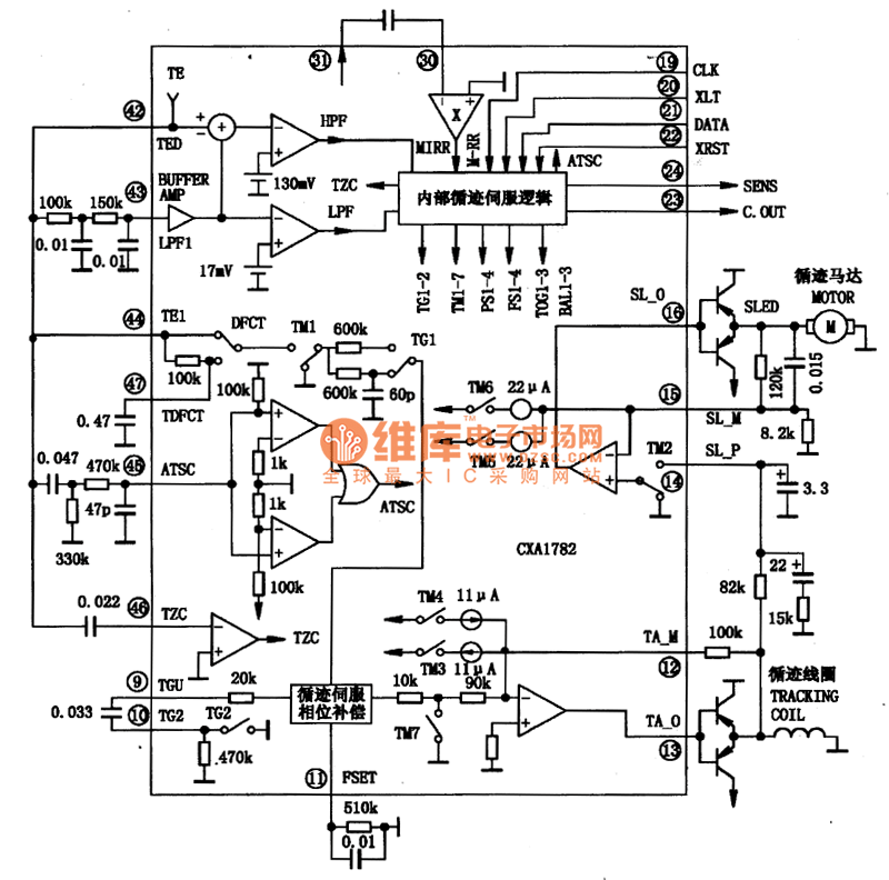 CXA1782BQ、CXA1782BR一RF信号处理及伺服、集成电路图
