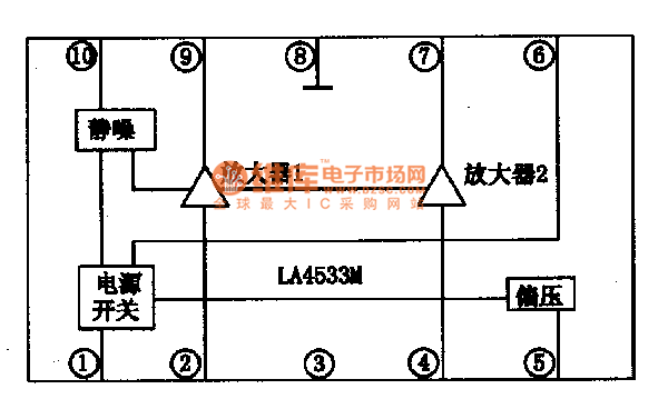 LA4533 M集成块的内电路方框图