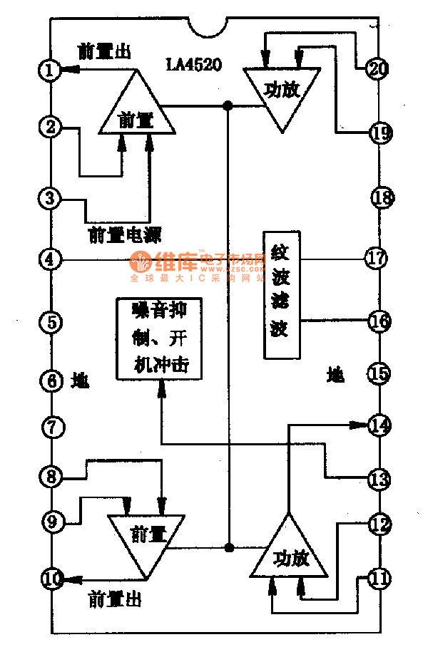  LA4520集成块的内电路方框图 