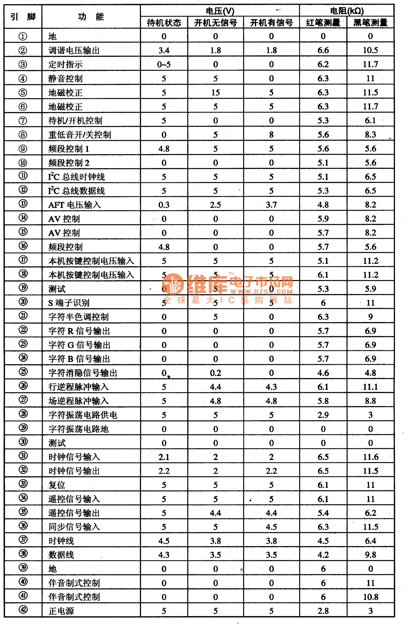 TMP88CM38N　单片微电脑集成电路图