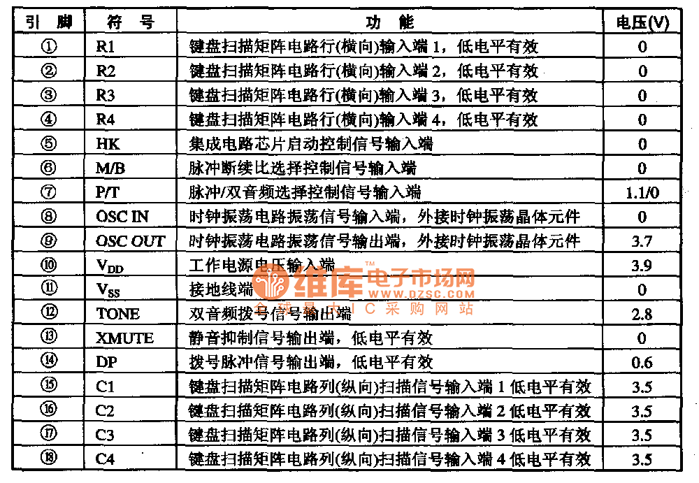 UM912OA　微电脑拔号集成电路图