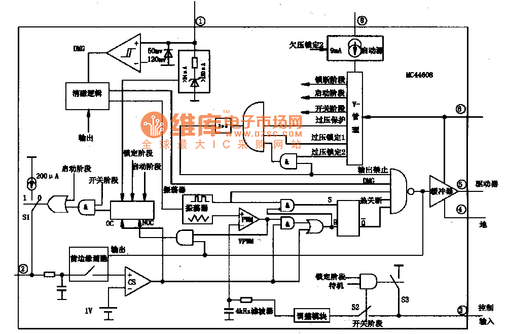 MC44608P45、MC44608P75·MC44608P100--开关电源厚度集成电路图