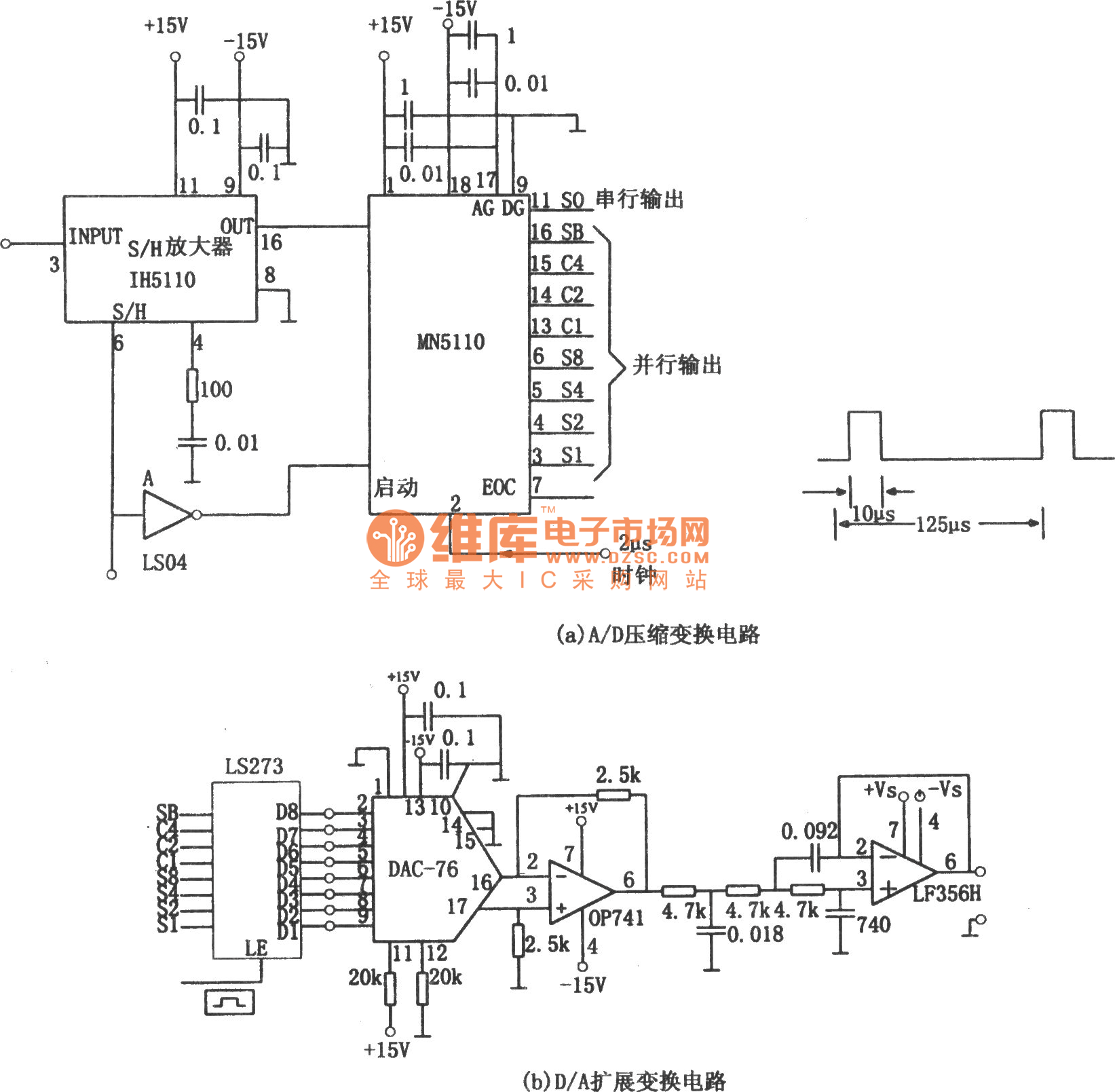对数压缩方式数字音频处理器(DAC76、MN5110)电路图