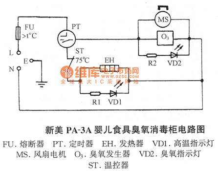 新美PA-3A婴儿食具臭氧消毒柜电路图