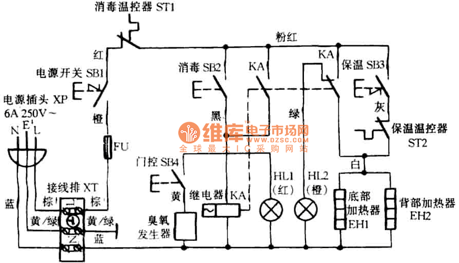 万家乐ZLP-68 ZLP-78 ZLP-88食具消毒柜电路图