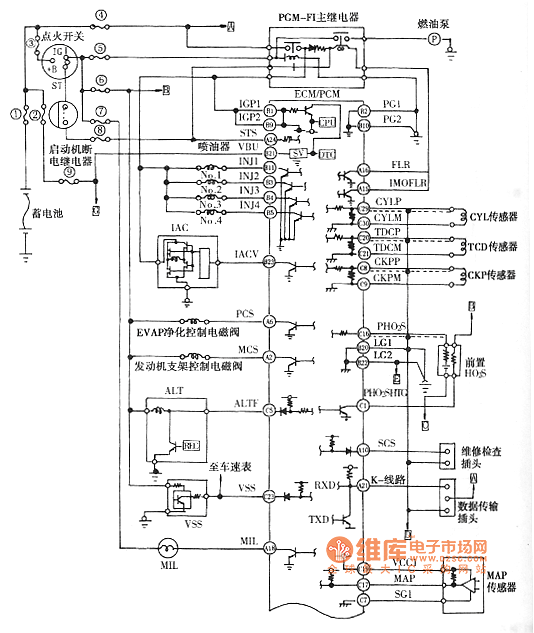 本田雅阁4缸发动机电控系统电路图