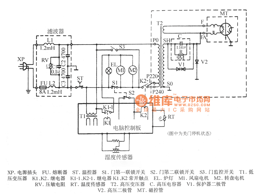 松下NN-6270微波炉电路图