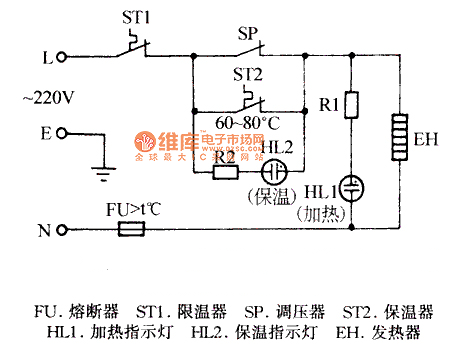 容声YB35-65A YB45-80A YB55-95A保温式自动电压力锅电路图