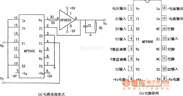 有负载驱动能力的乘法器电路图