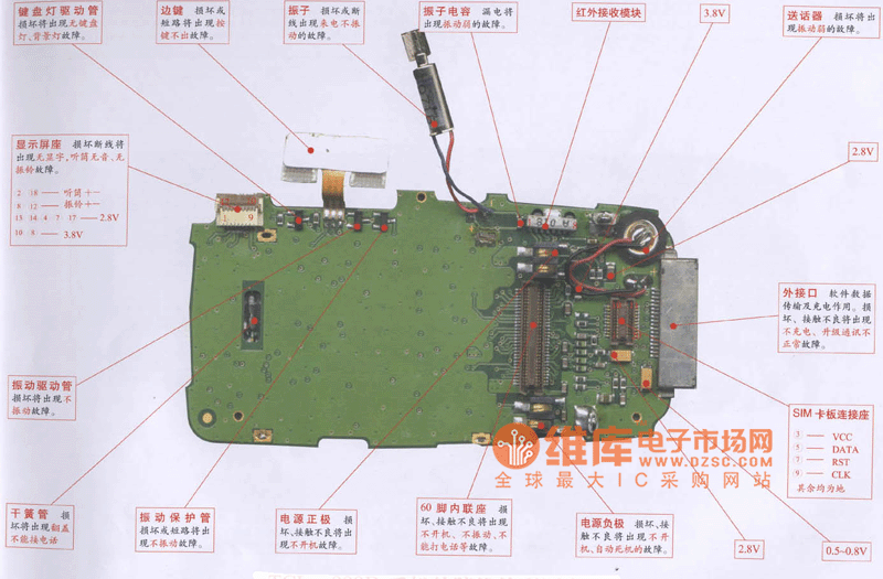 TCL999D手机维修电路图