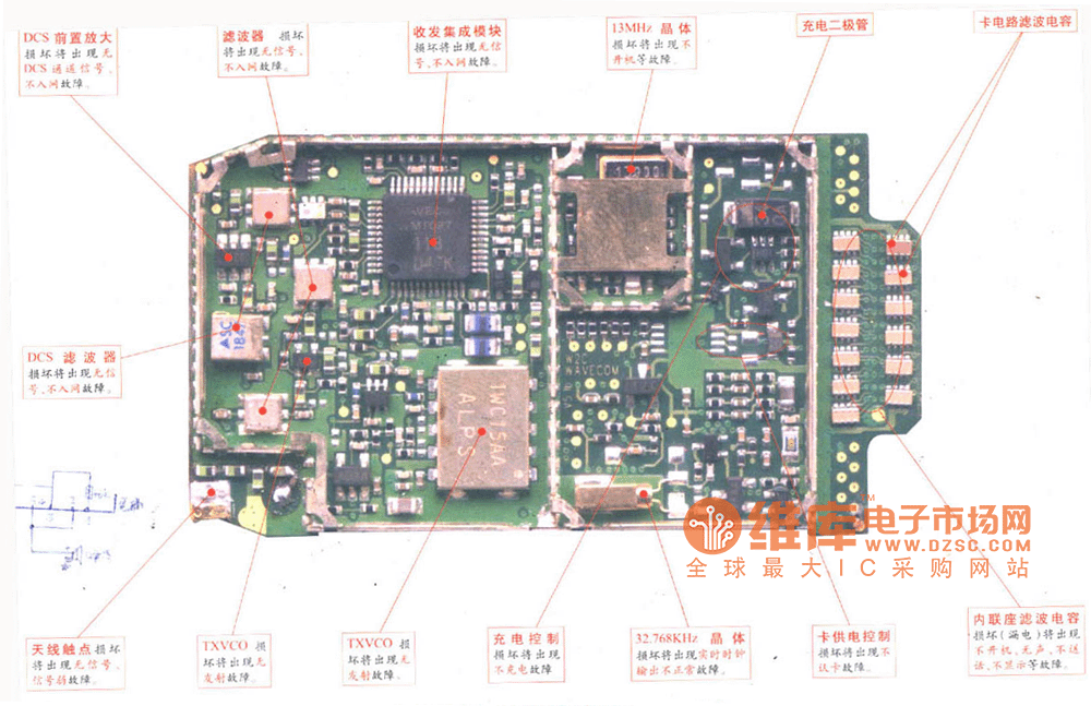 波导S1000手机维修电路图