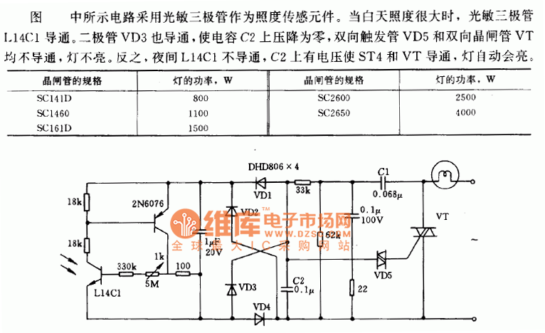 双向晶闸管制作的夜间自动照明电路图