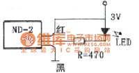 ND-2的技术其应用