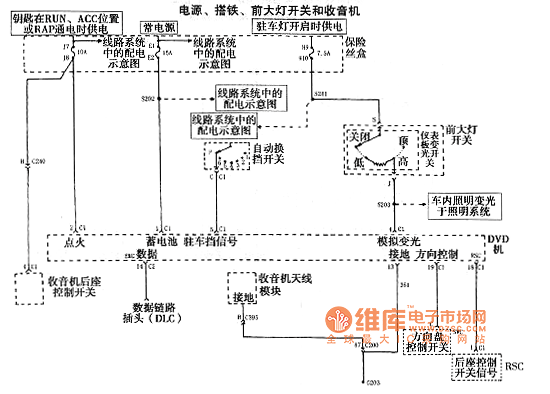 上海通用君威轿车2.0L收音机音响系统电路图