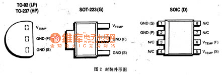 AS300的四种封装电路图