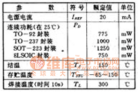 AS300四种封装方式的极限参数电路图