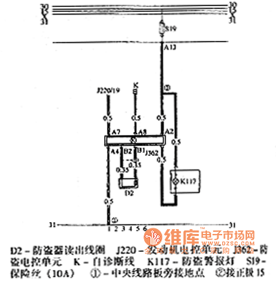 桑塔纳2000防盗系统电路图