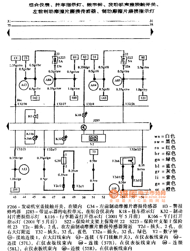 汽车仪表盘接线图图片