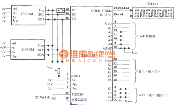 低功耗可编程传感器信号处理器TSS400-S1的典型系统配置电路图