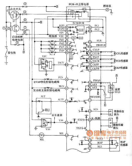 奥德赛4缸发动机电控系统电路图