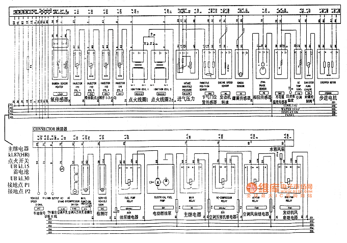 五菱摩托罗拉电控系统电路图