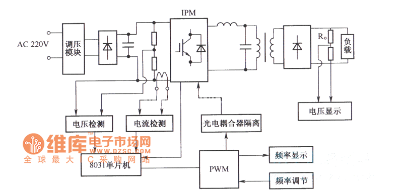中频高压电源系统结构电路图