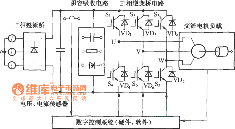 电压源三相逆变器结构电路图