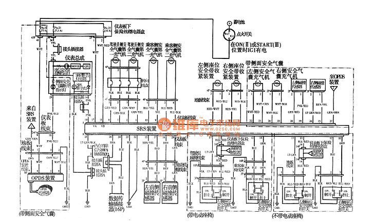 奥德赛2003年款车型安全气囊系统电路图