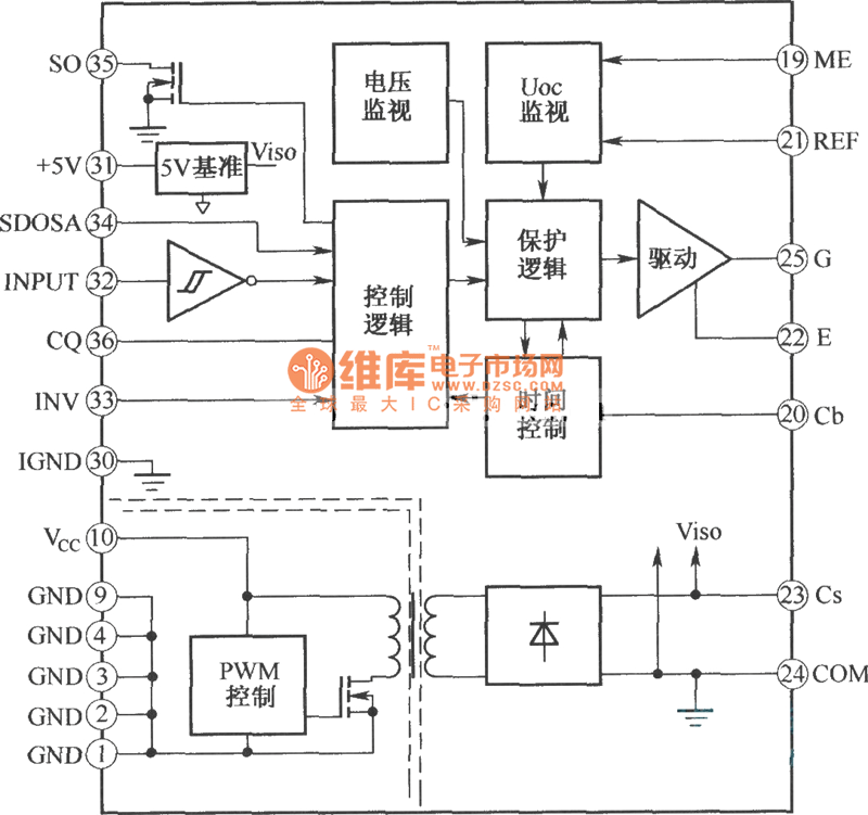 IGD系列IGBT驱动器内部框电路图