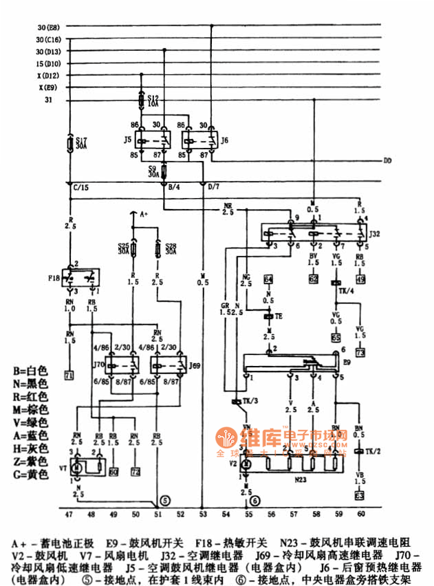 前车型（除ET车型）空调、操作机构、冷却系统电路图