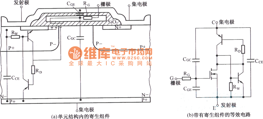 IGBT(NPT型结构)的主要寄生组件和等效电路图