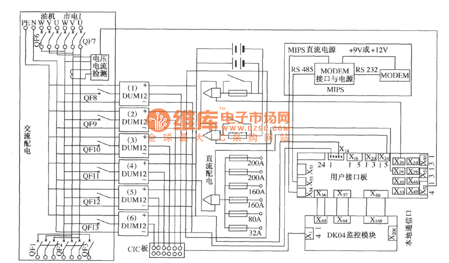 DUM23—48／300II组合电源系统框电路图