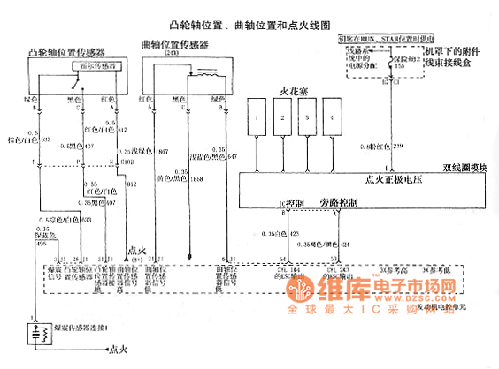 上海通用君威轿车2.0L发动机电路图 二