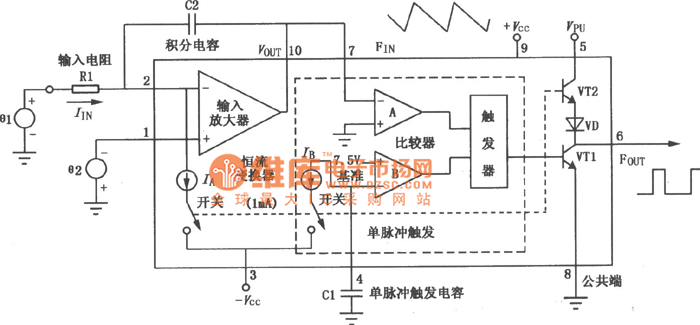 VFC62电压／频率、频率／电压转换器电路图 