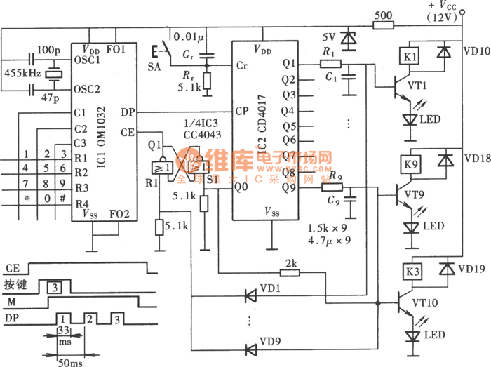 琴键式电子开关电路(OM1032、CD4043、CD4017)电路图