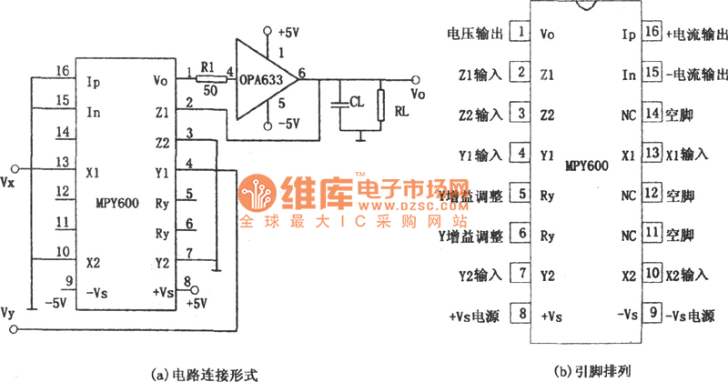 有负载驱动能力的乘法器(MPY600)电路图 