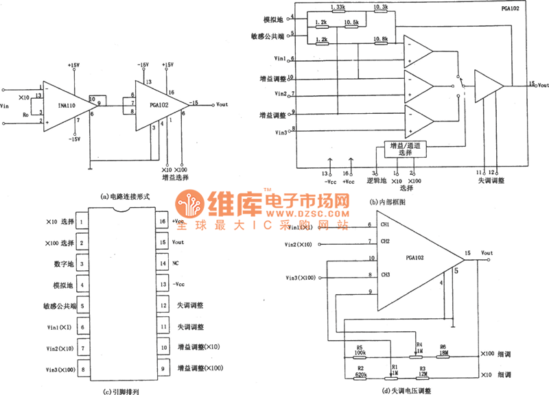 PGA102构成的数据增益高速串级放大器电路图