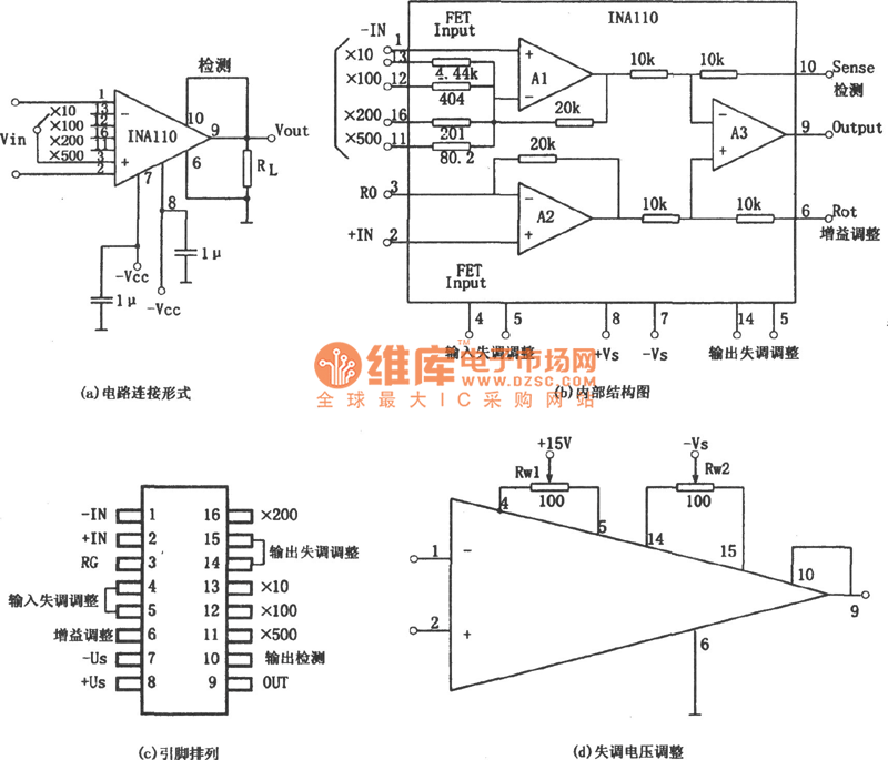 INA110构成的高速可编程增益放大器电路图