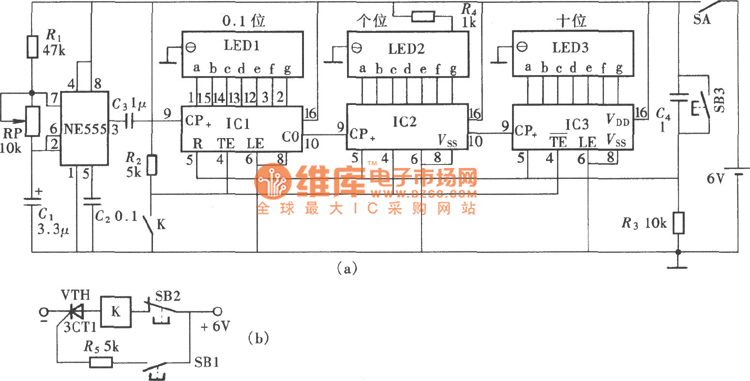 由NE555、CD40110构成的三位数显式电子计时器电路图