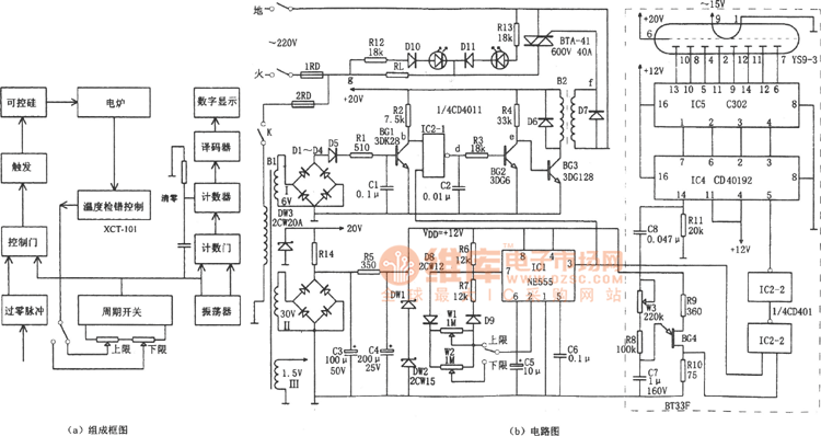 单相可控硅过零触发电炉温控电路(NE555、C302、CD40192)电路图