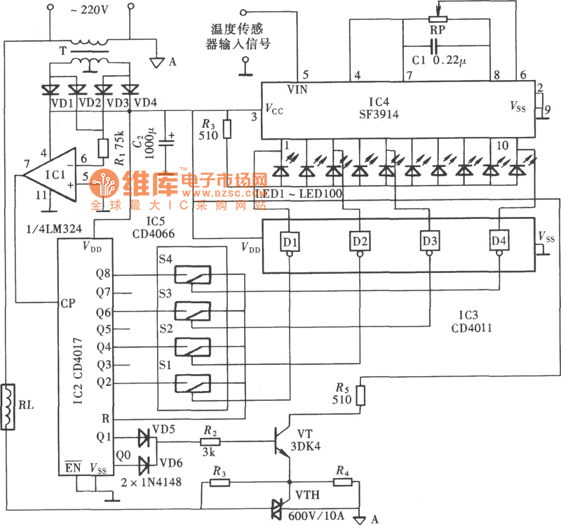 自动调功式温控器(SF3914、CD4066、CD4017)电路图