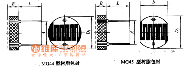 MG45 MG44型树脂包封电路图