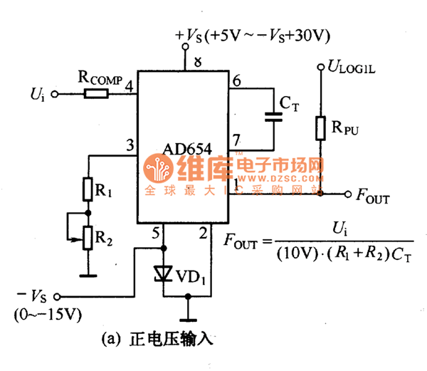正电压输(a)